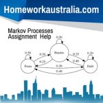 Markov Processes